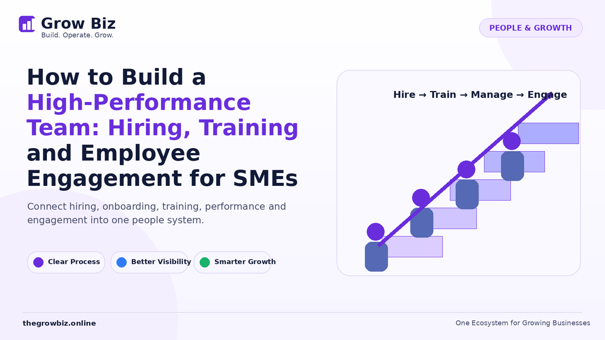 How to Build a High-Performance Team: Hiring, Training and Employee Engagement for SMEs