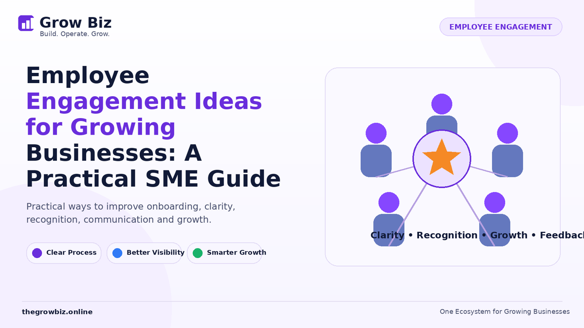 How SMEs Can Build a Better Hiring Funnel: From Job Posting to Candidate Conversion
