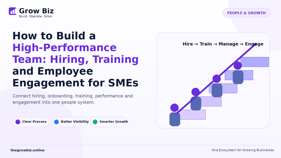 How to Build a High-Performance Team: Hiring, Training and Employee Engagement for SMEs