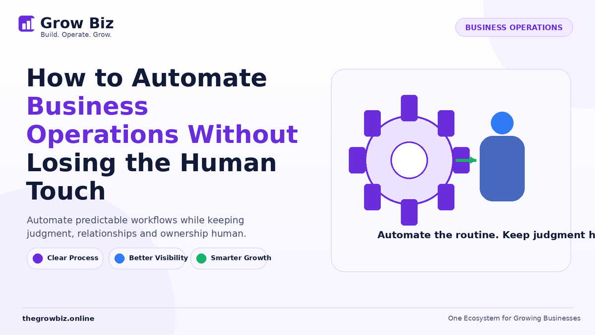 7 AI Automation Use Cases for SMEs: What to Automate and What to Keep Human