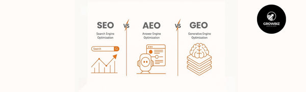 SEO vs GEO vs AEO: Which Digital Marketing Approach Works Best?