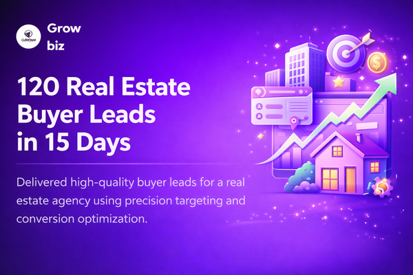 Real Estate Buyer Leads in 15 Days