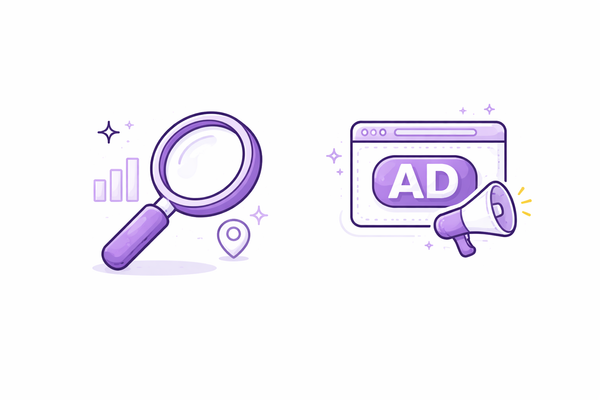 Google Ads Performance 