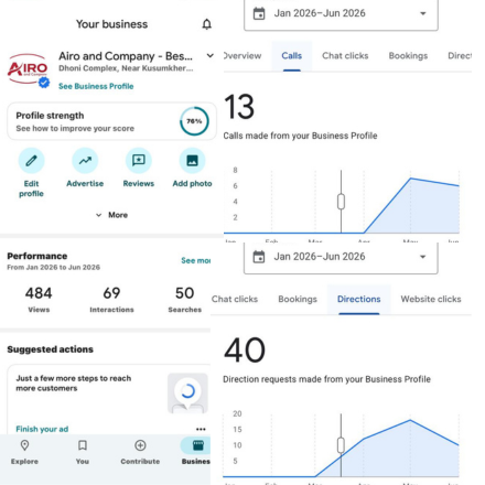 Google My Business - After